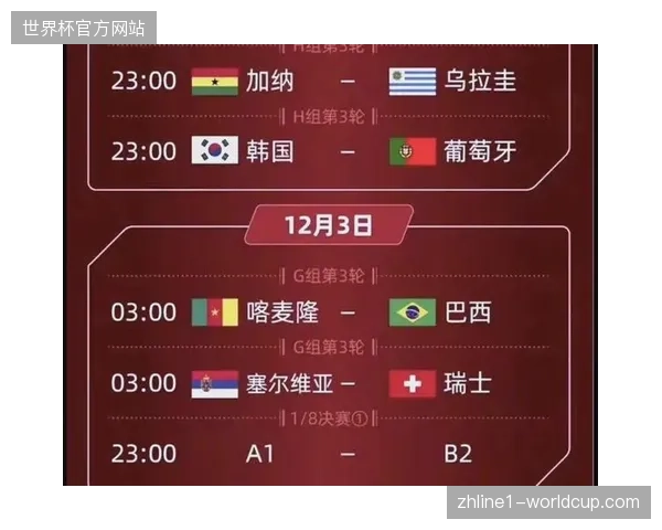 未来三年区域性城市消费场景将成为世界杯赛事数据落地的首要主战场